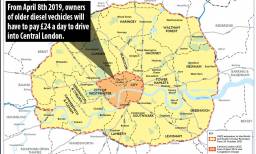 ULEZ ultra low emission zones-